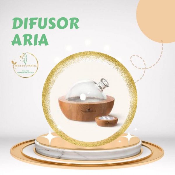 Difusor de Aromas ARIA